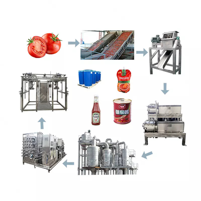 mesin pemrosesan tomat di Cina peralatan berkualitas tinggi untuk jus tomat / saus / selai